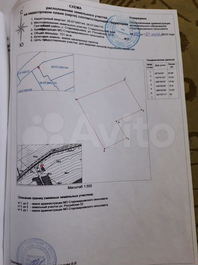 Участок 8 сот. (промназначения)