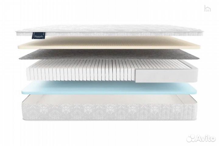 Матрас Ardila Multi