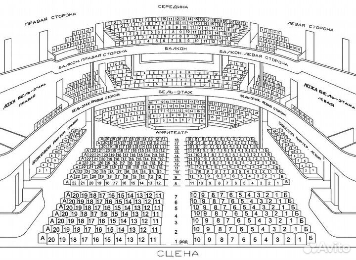 Билеты В Мхт им. Чехова