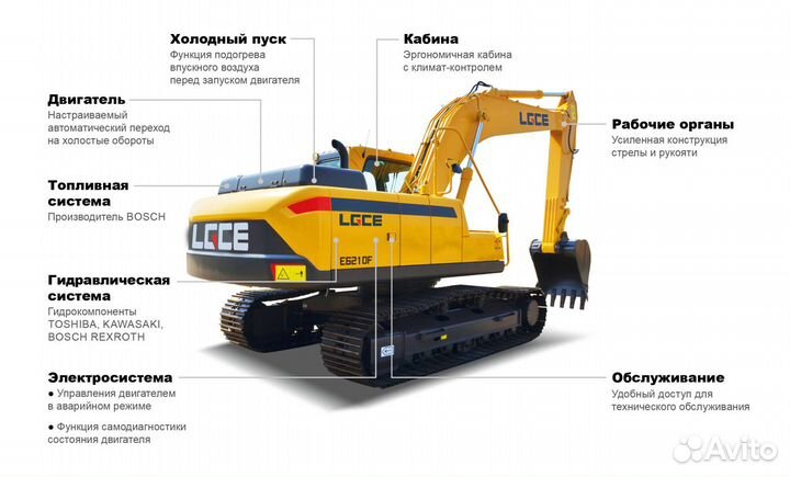 Гусеничный экскаватор SDLG (LGCE) E6210F, 2023