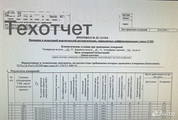 Электролаборатория, техотчет, замеры сопротивления