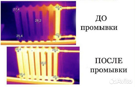 Прочистка системы отопления и водоснабжения
