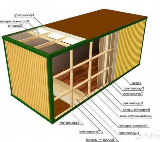 Продаем строительные бытовки с окнами