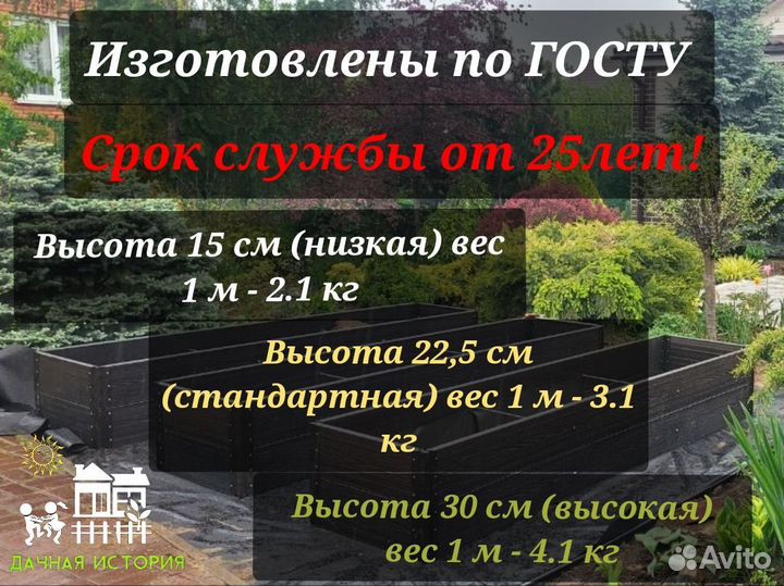 Грядки из дпк