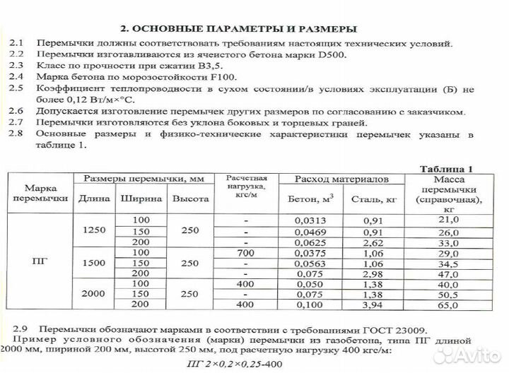 Газобетонные перемычки лср 2 сорт