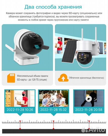 Камера видеонаблюдения на солнечной батарее wifi