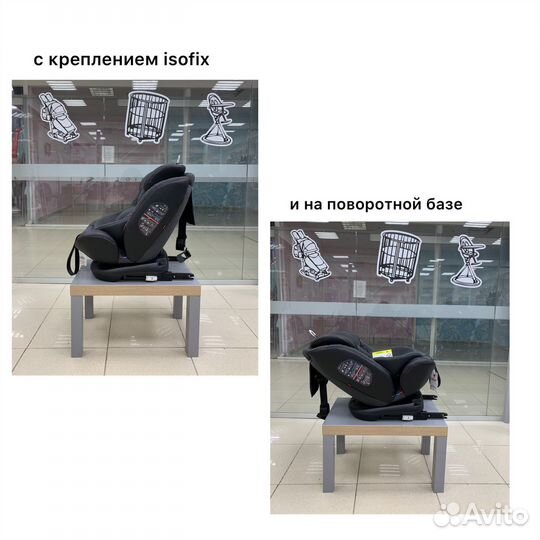 Автокресло с изофикс от 0 до 36 кг Luxmom 299