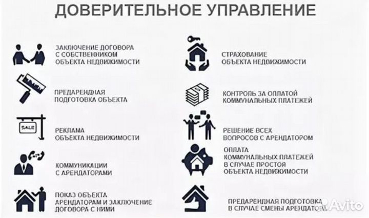 Контроль за вашими арендаторами, квартирой