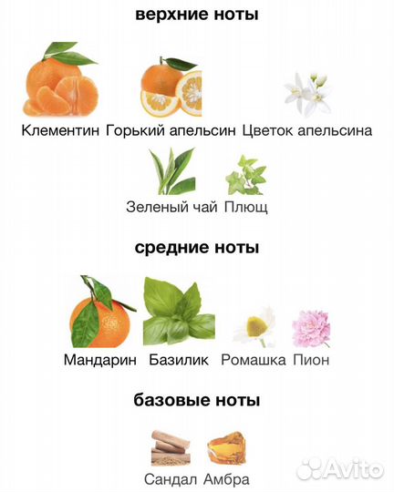 Guerlain Aqua Allegoria Mandarine Basilic оригинал