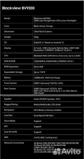 Blackview BV9300, 12/256 ГБ