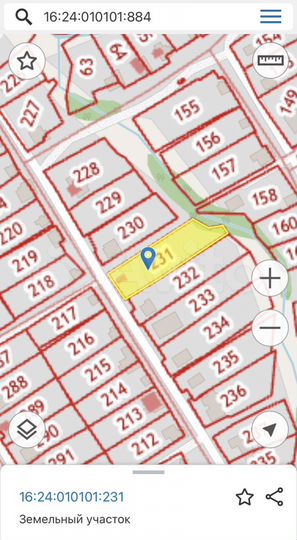 Участок 10 сот. (ИЖС)