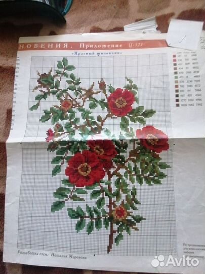 Схемы вышивки крестом