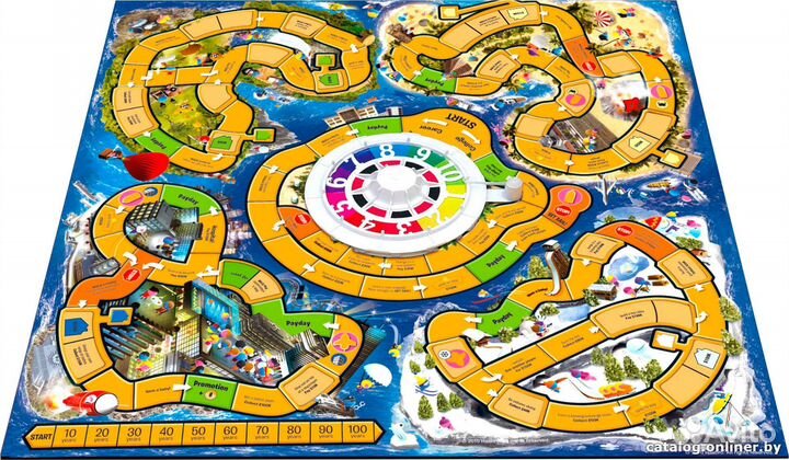 Настольная игра Игра в Жизнь Преключения