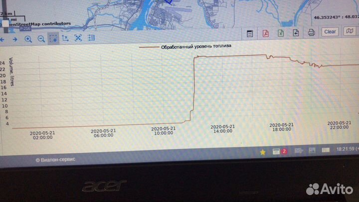 Глонасс мониторинг автомобилей