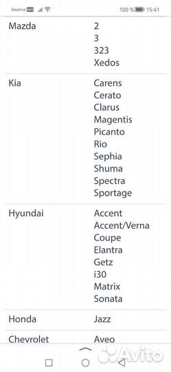 Свечи зажигания Denso 4шт