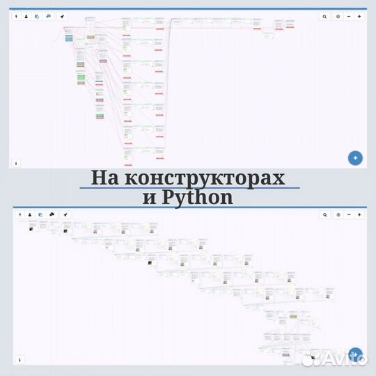 Чат боты Вконтакте senler Телеграм