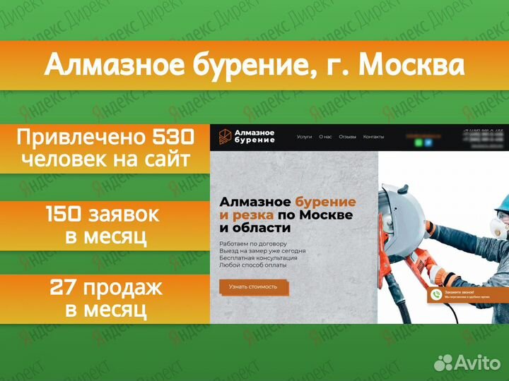 Реклама Яндекс Директ, Goolge Adwords. За 3 дня