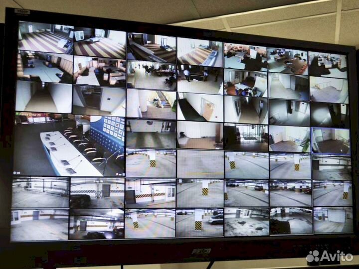 Видеонаблюдение купить пожизненная поддержка