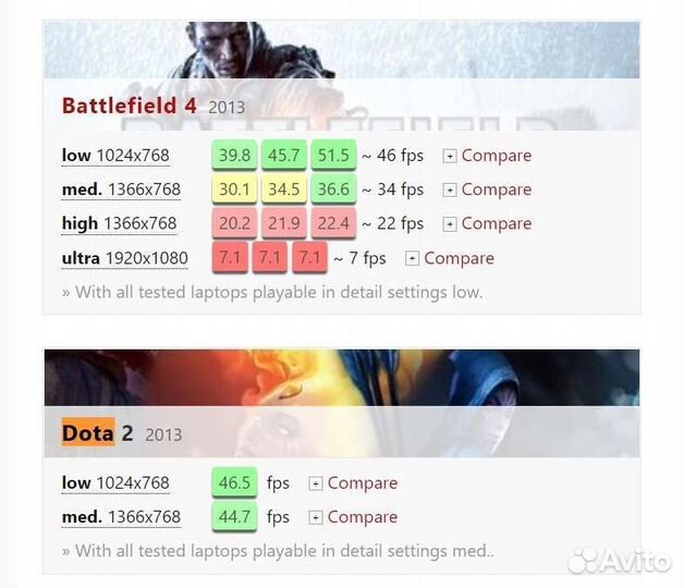 Ноутбук HP Pavilion hq tre 71004