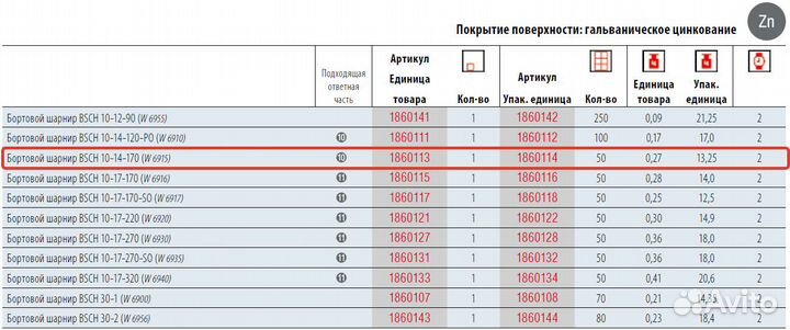 Петля борта прицепа bsch 10-14-170 Winterhoff (бе