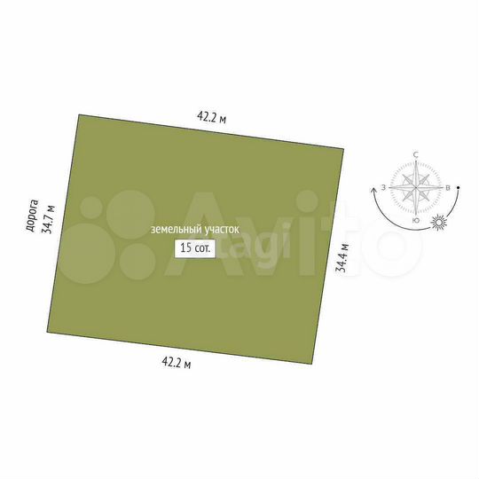 Участок 15 сот. (СНТ, ДНП)