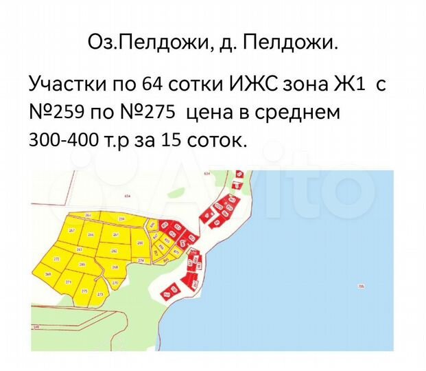 Участок 15 сот. (ИЖС)