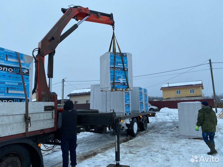 Газосиликатные блоки 600 400 250