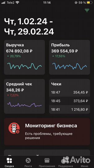 Продам действующий фермерский магазин