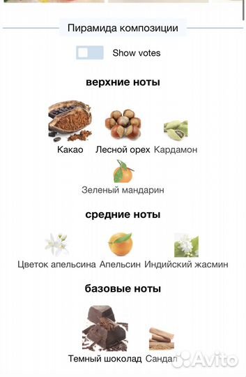 Духи Cacharel Yes i am delicious