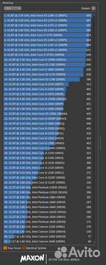 Процессоры Intel 1155 на 1-2-4 ядра