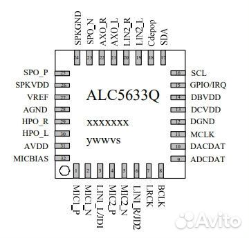 Микросхема ALC5633