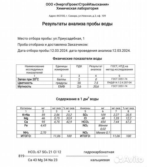 Анализ воды