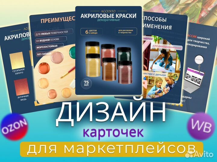 Инфографика для маркетплейсов