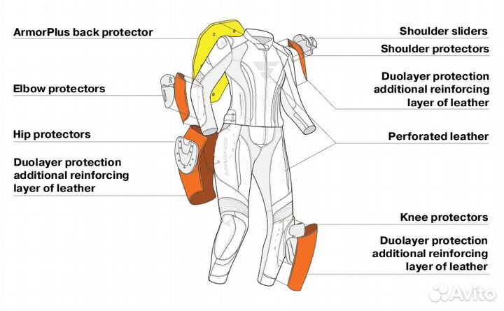 Мотокуртка женская shima miura 2.0 black white