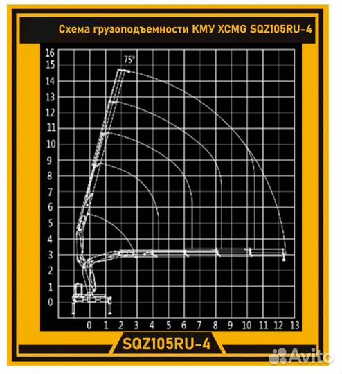 Howo T5G с КМУ, 2024