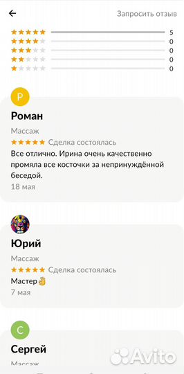 Крымский массаж