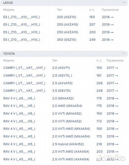 Радиатор Toyota Camry v70 / RAV4 A5