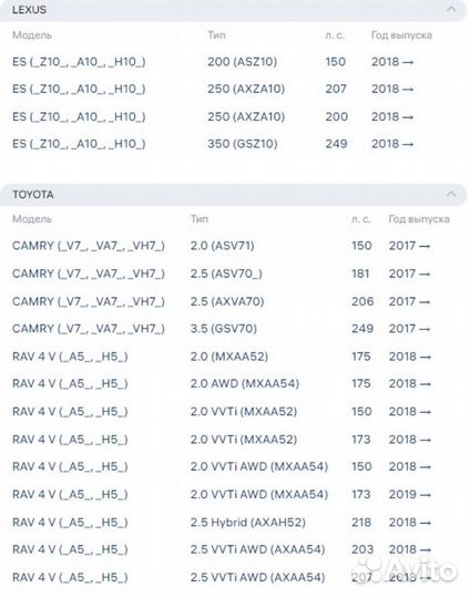 Радиатор Toyota Camry v70 / RAV4 A5