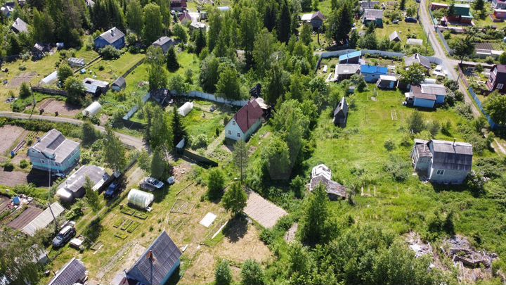 Участок 8 сот. (СНТ, ДНП)