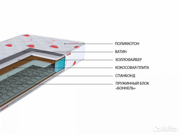 Матрас 140х200