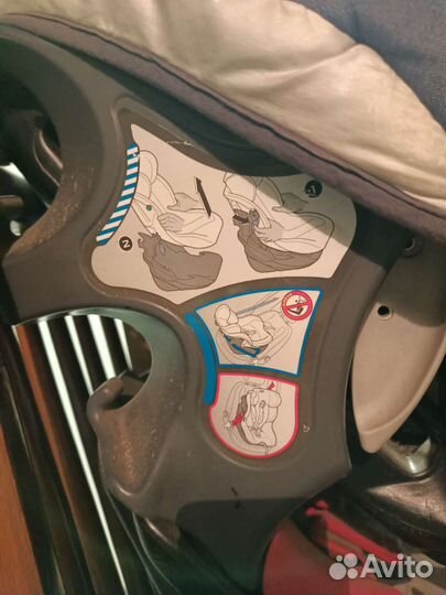 Детское автокресло