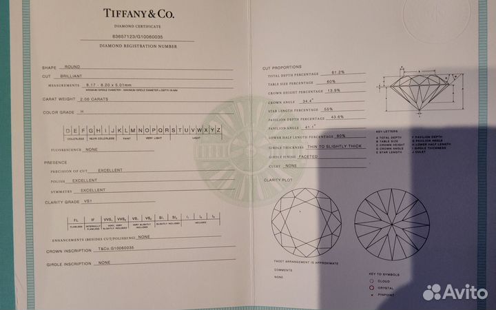 Кольцо Tiffany Setting из платины с бриллиантом