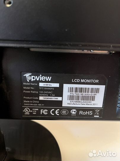 Мониторы для компьютера