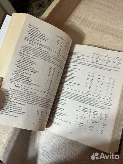 Сборник рецептур