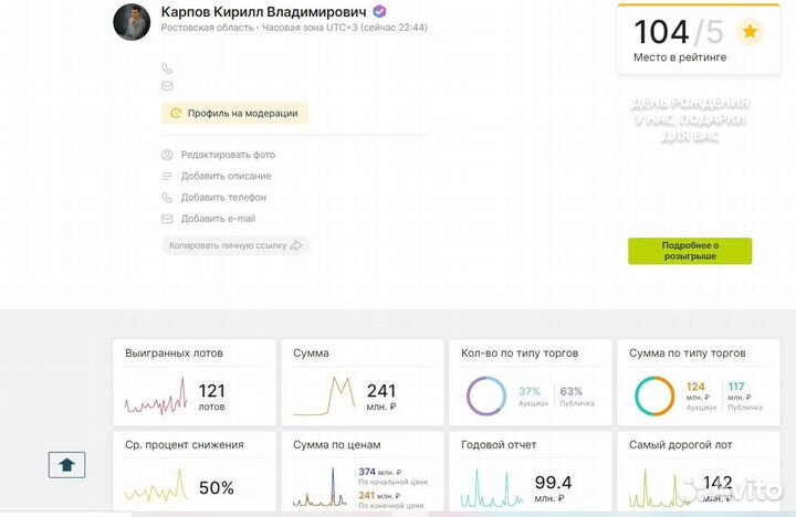 Агент на торгах по банкротству, фссп, конфискат