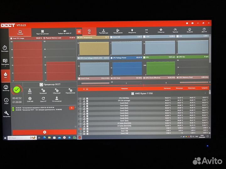 Процессор AMD Ryzen 7 1700