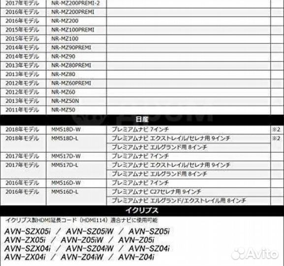 Кабель hdmi Type E Type A Honda Gathers Toyota