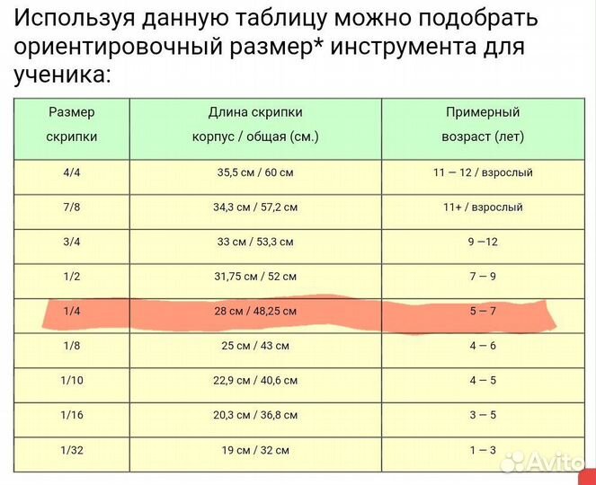 Скрипка 1/4 бу