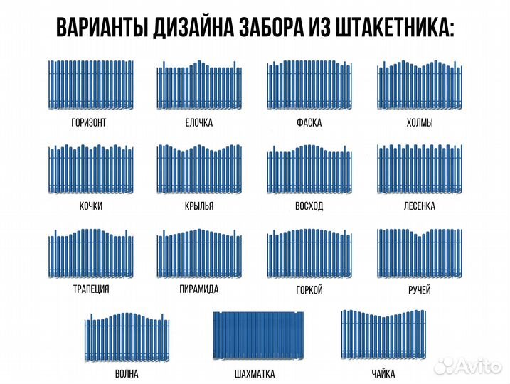 Штакетник для забора