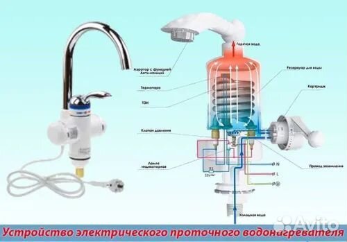 Водонагреватель проточный электрический